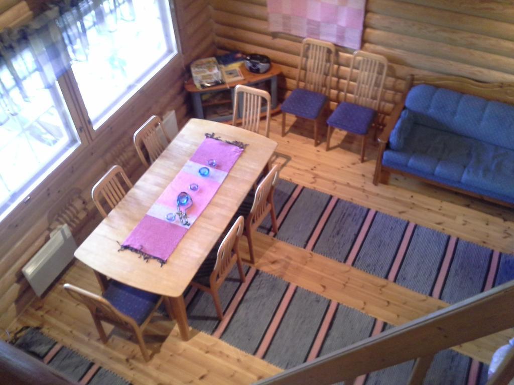 Antintuvan Lomamokit Kauhava Camera foto